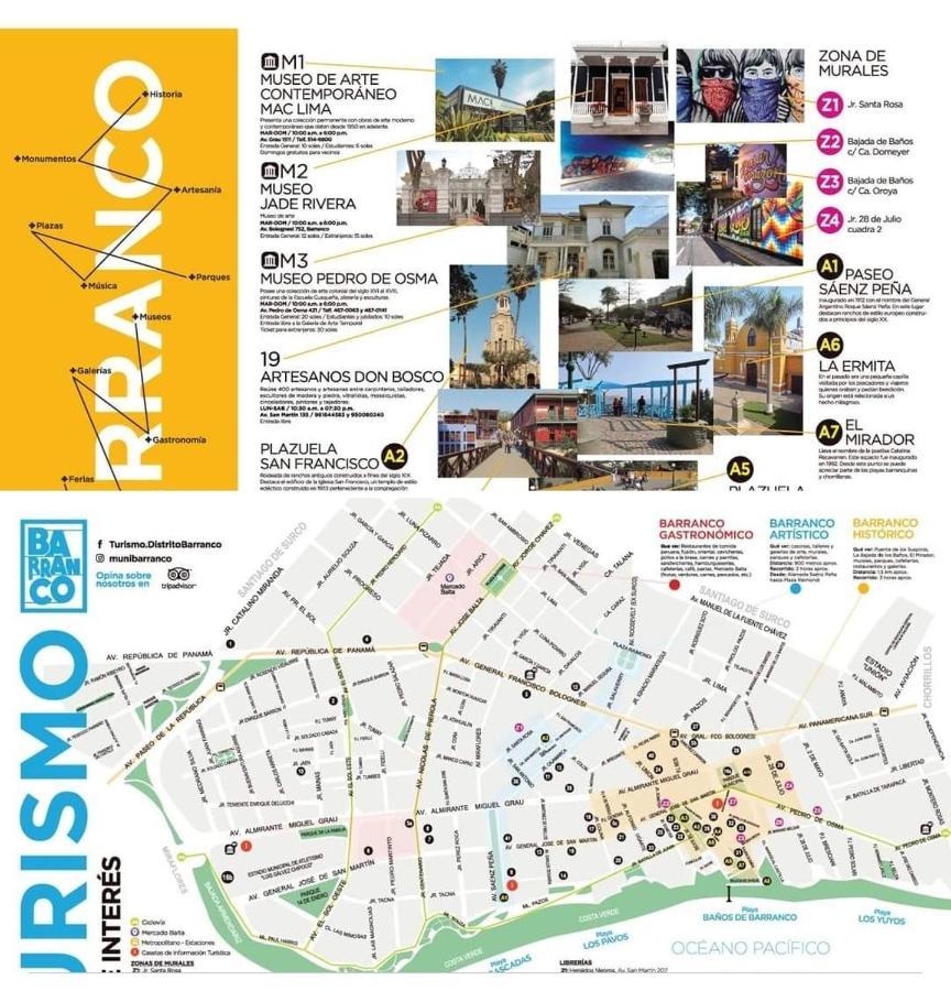 Barranco Monumental Apartment ลิมา ภายนอก รูปภาพ